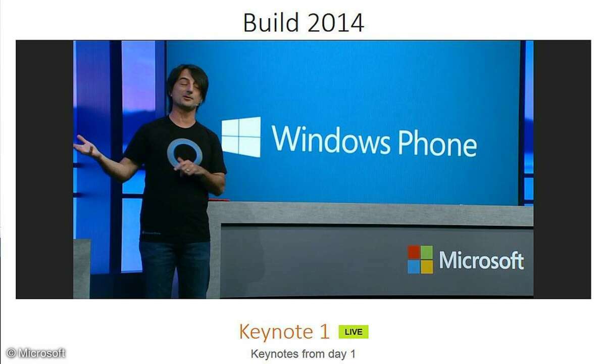 Windows Phone 8.1