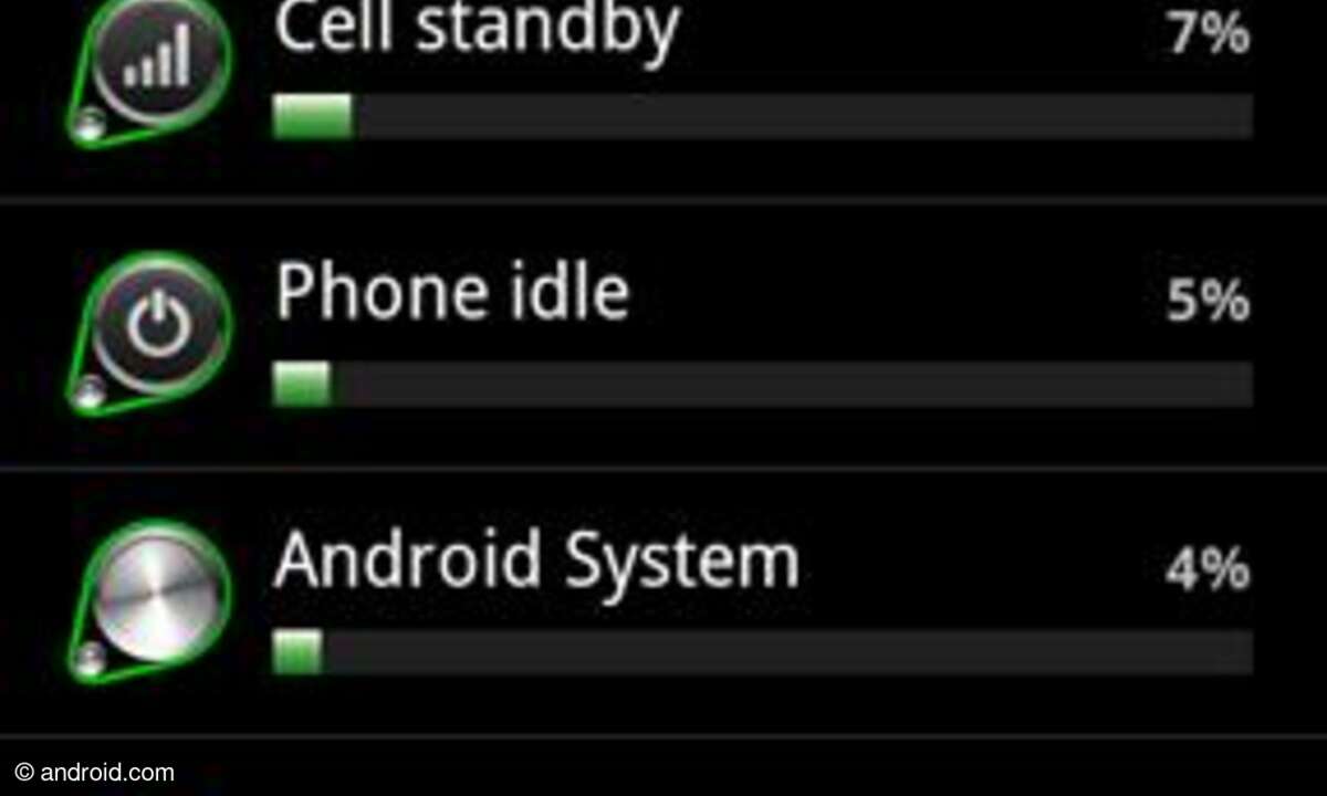 Android 2.3 Gingerbread