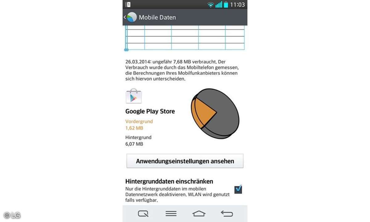 Smartphone Tipps & Tricks - LG G2