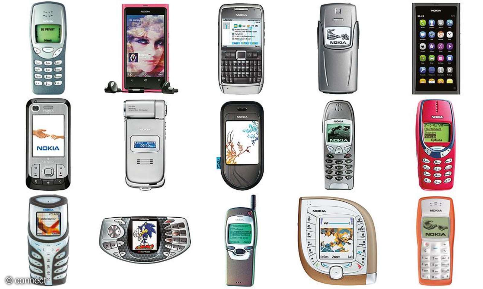 Traditionsmarke Nokia Die Erfolgsgeschichte eines Handys connect