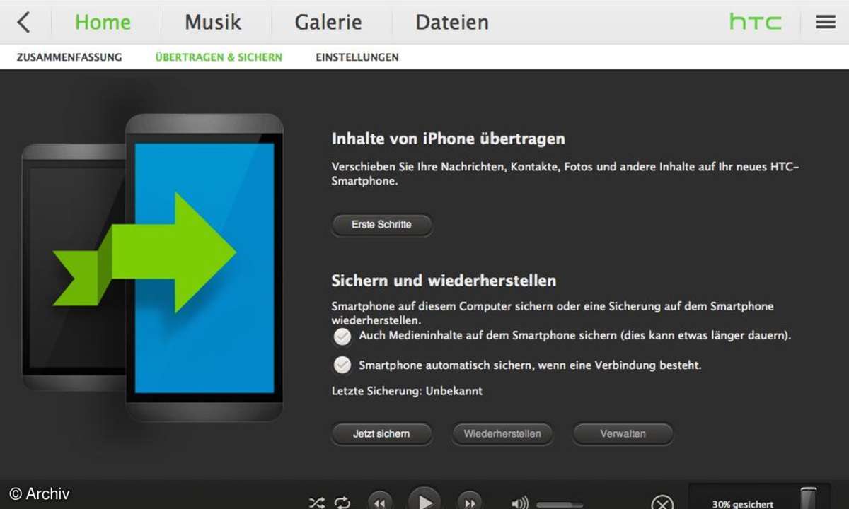 HTC, Sync, Mac