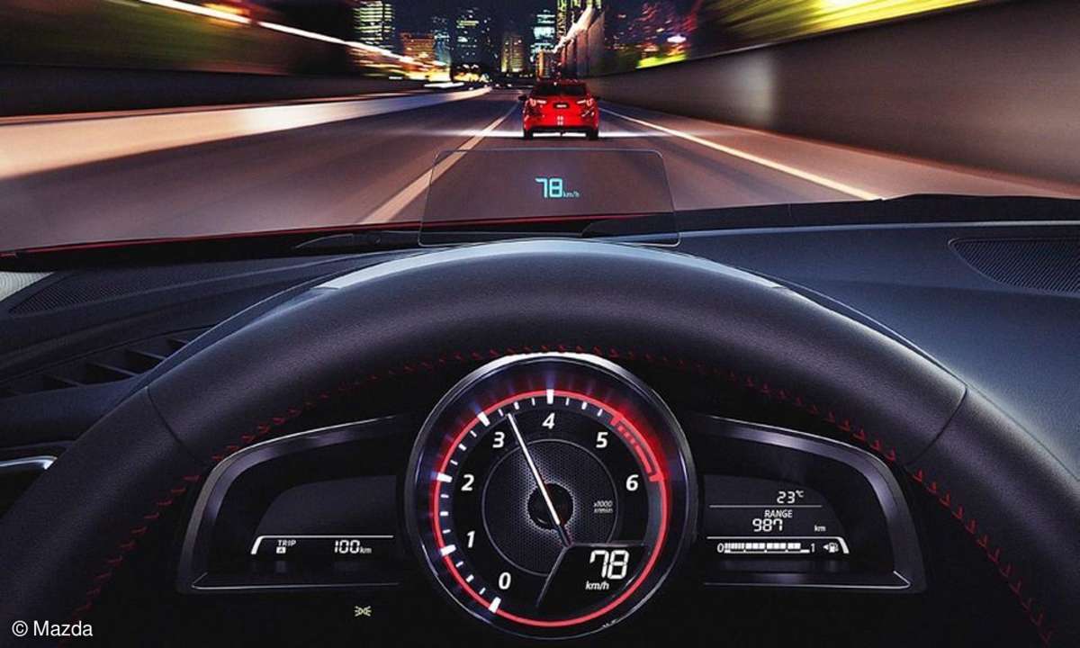 Headup-Display