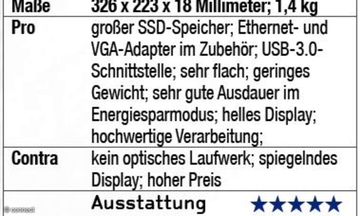Asus Zenbook UX31E-Praxistest