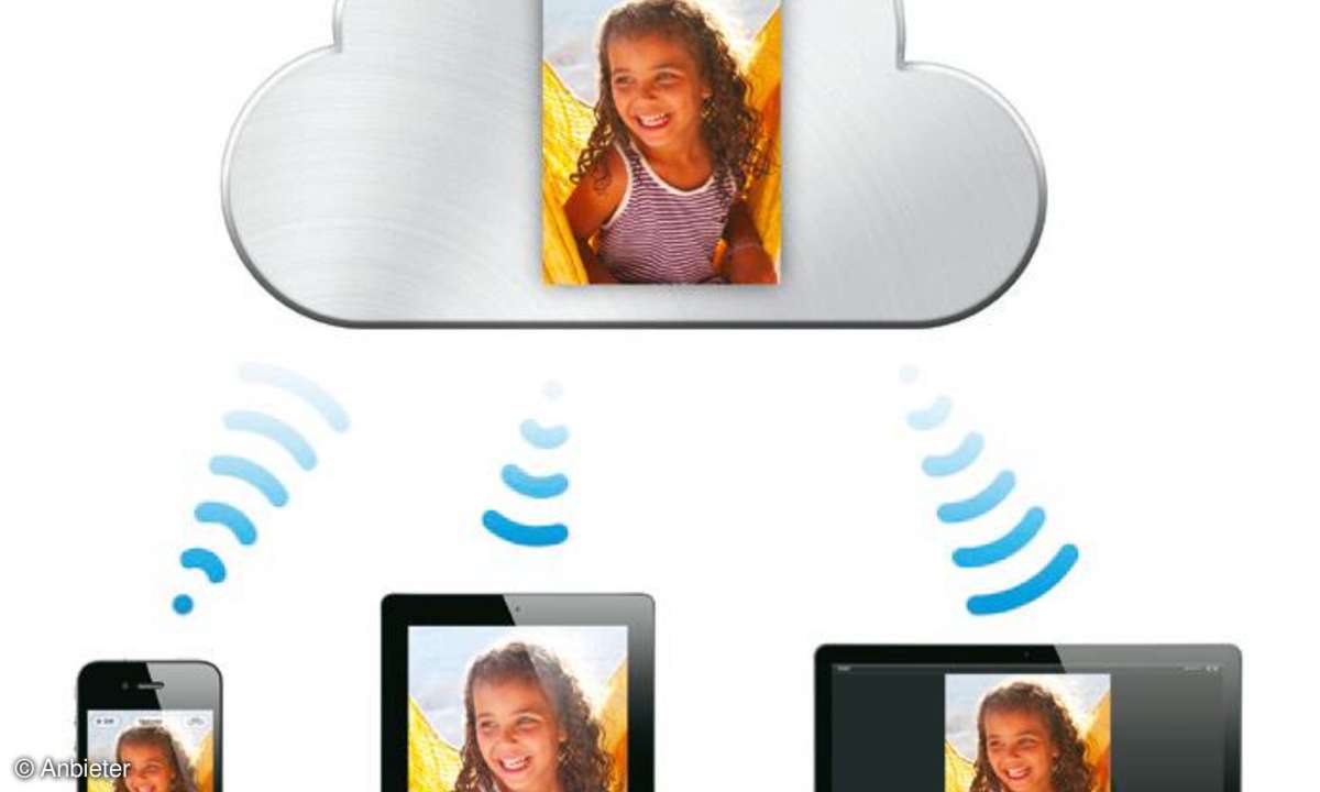 Himmlisch: Der iCloud-Dienst sychronisiert iPhones, iPads und Macs.
