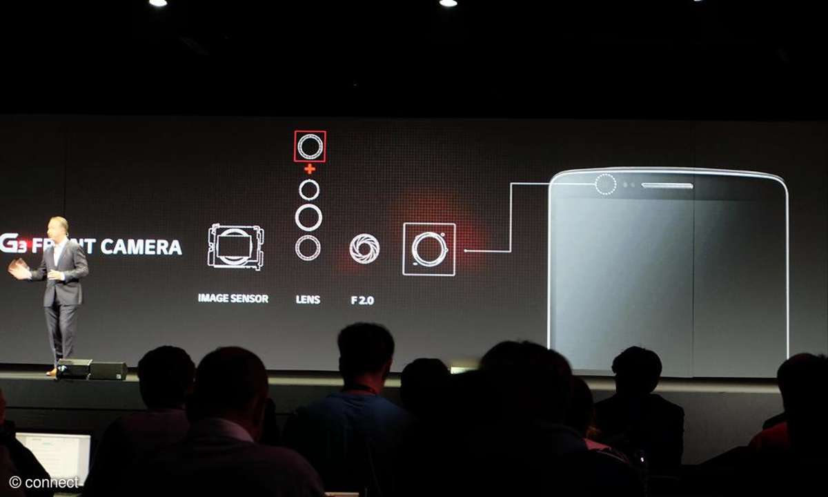 LG G3 Event