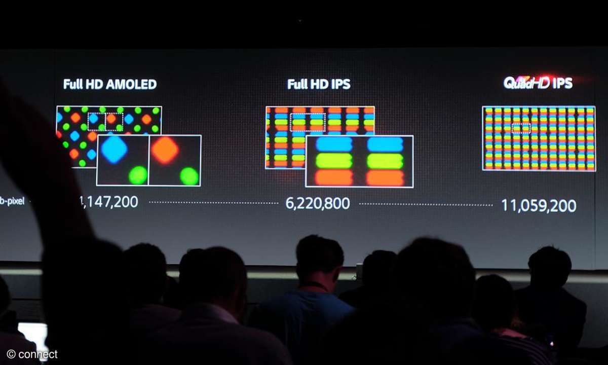 LG G3 Event