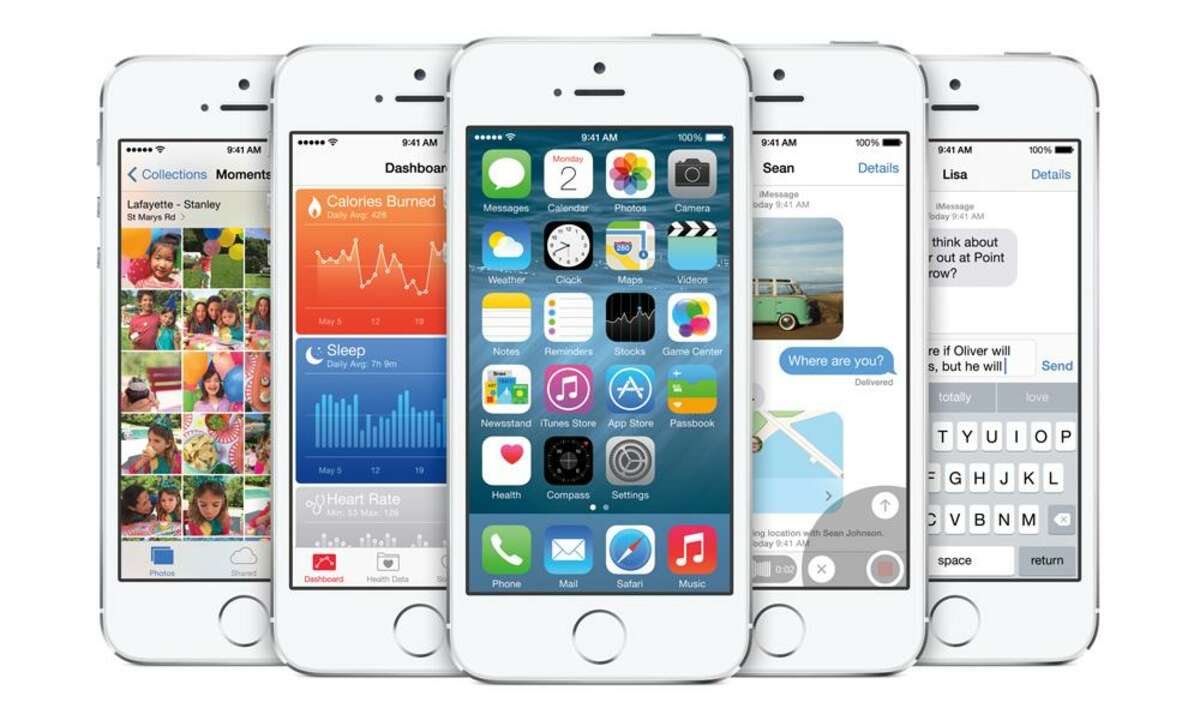 iOS 8 Infos Features