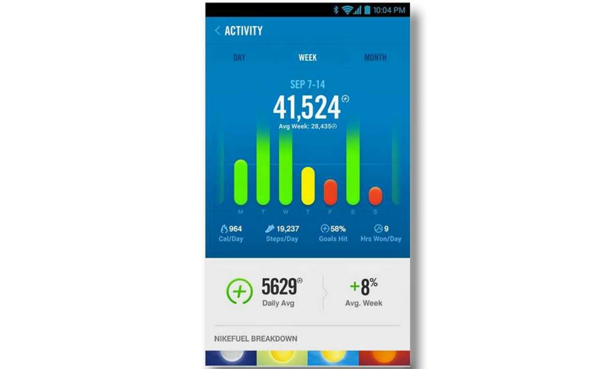 Nike FuelBand App Screenshot