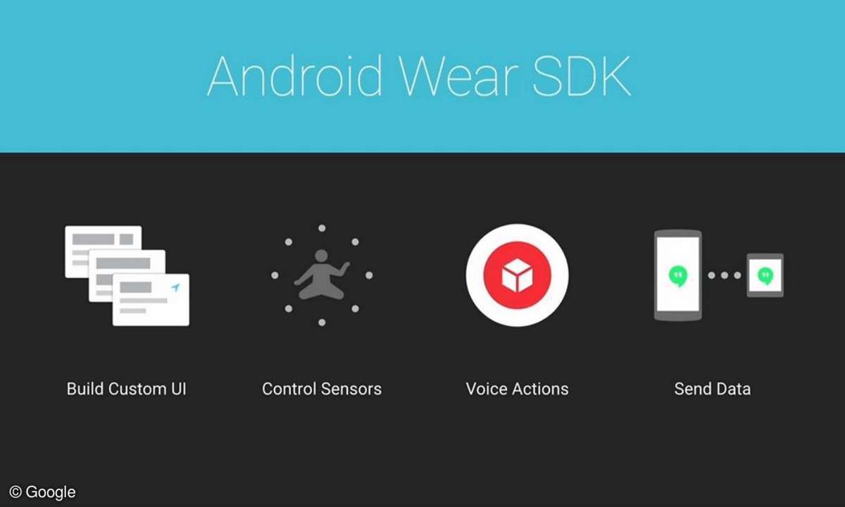 Android Wear SDK