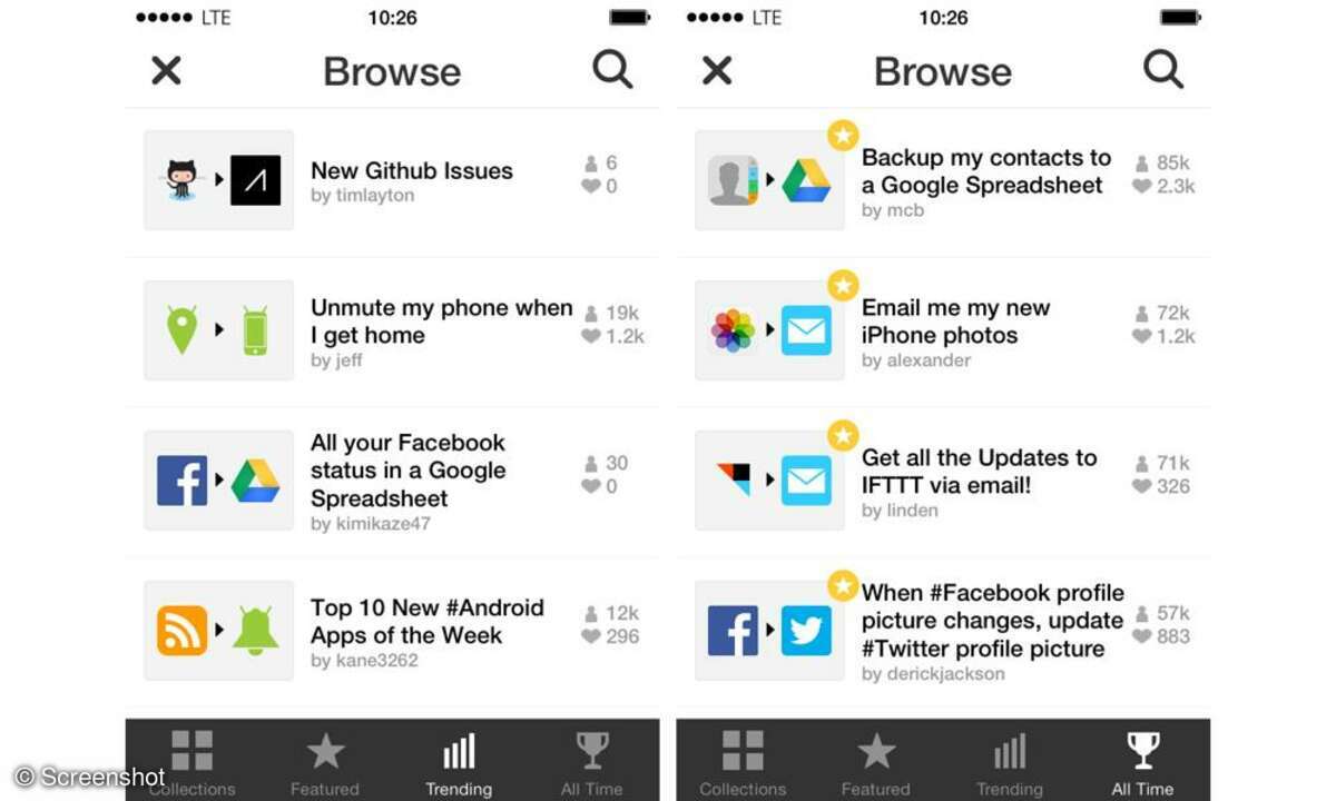 IFTTT, App, iPhone, iPad