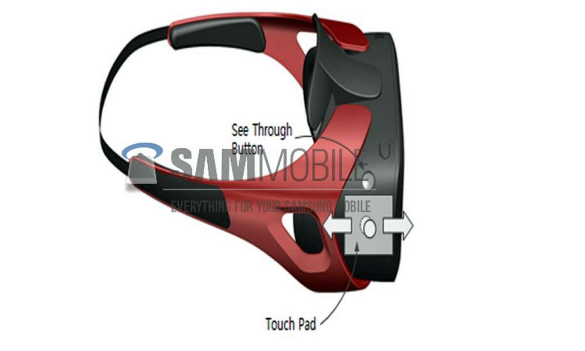 Samsung Gear VR,Virtual Reality,Datenbrille