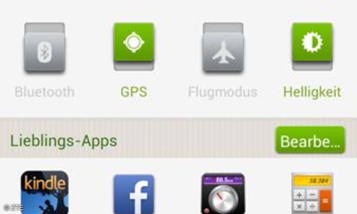 ZTE Grand Memo
