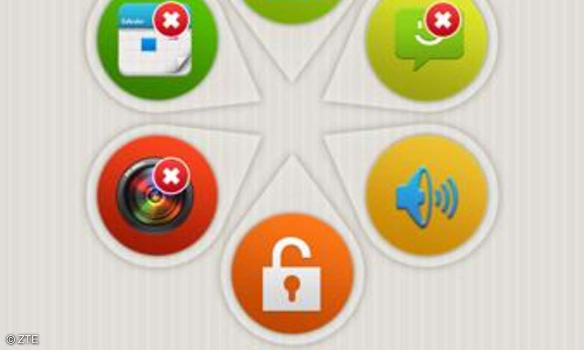 ZTE Grand Memo
