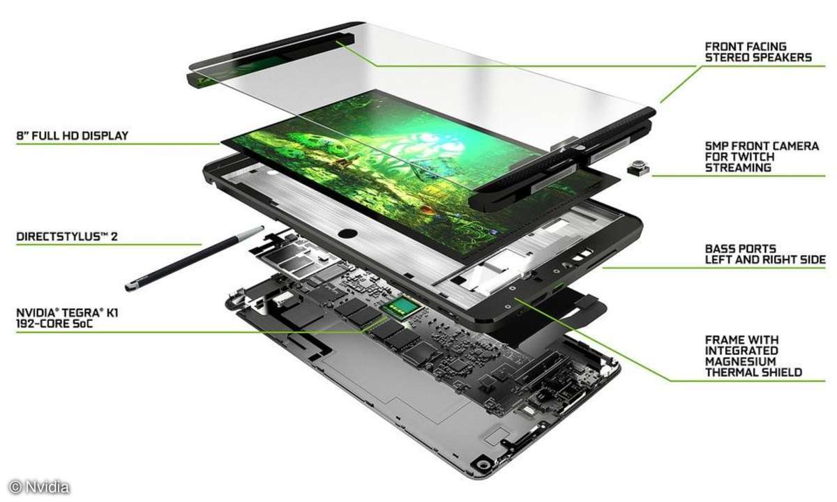 Nvidia, SHIELD Tablet, Exploded View, Querschnitt