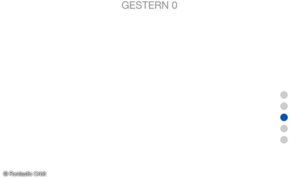 Runtastic Orbit
