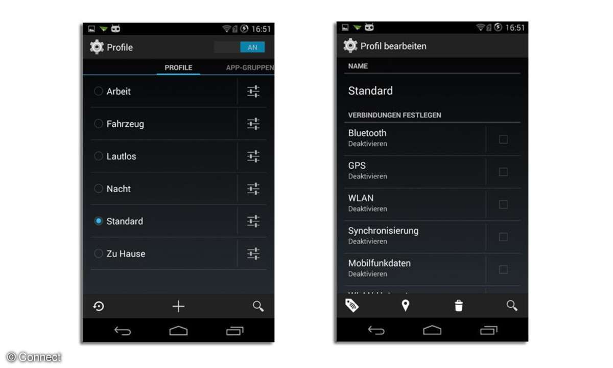 CyanogenMod Profile