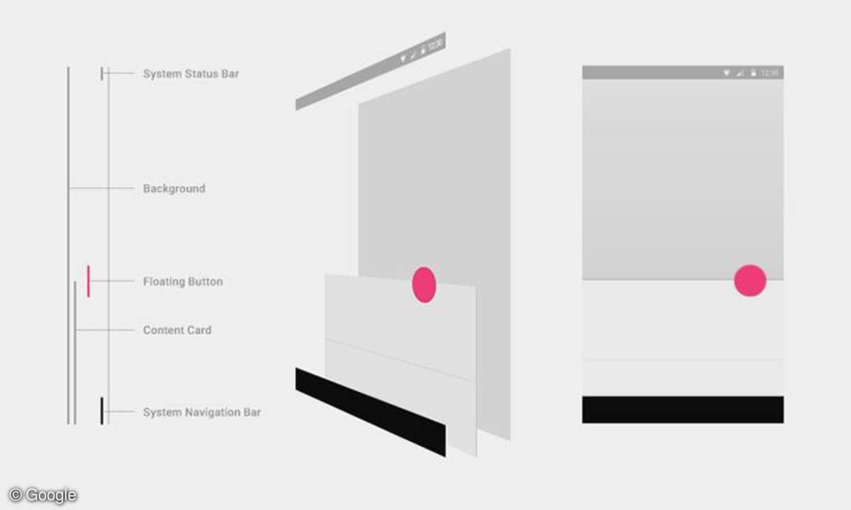 Android L räumlich Tiefe