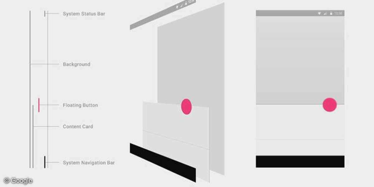 Android L räumlich Tiefe