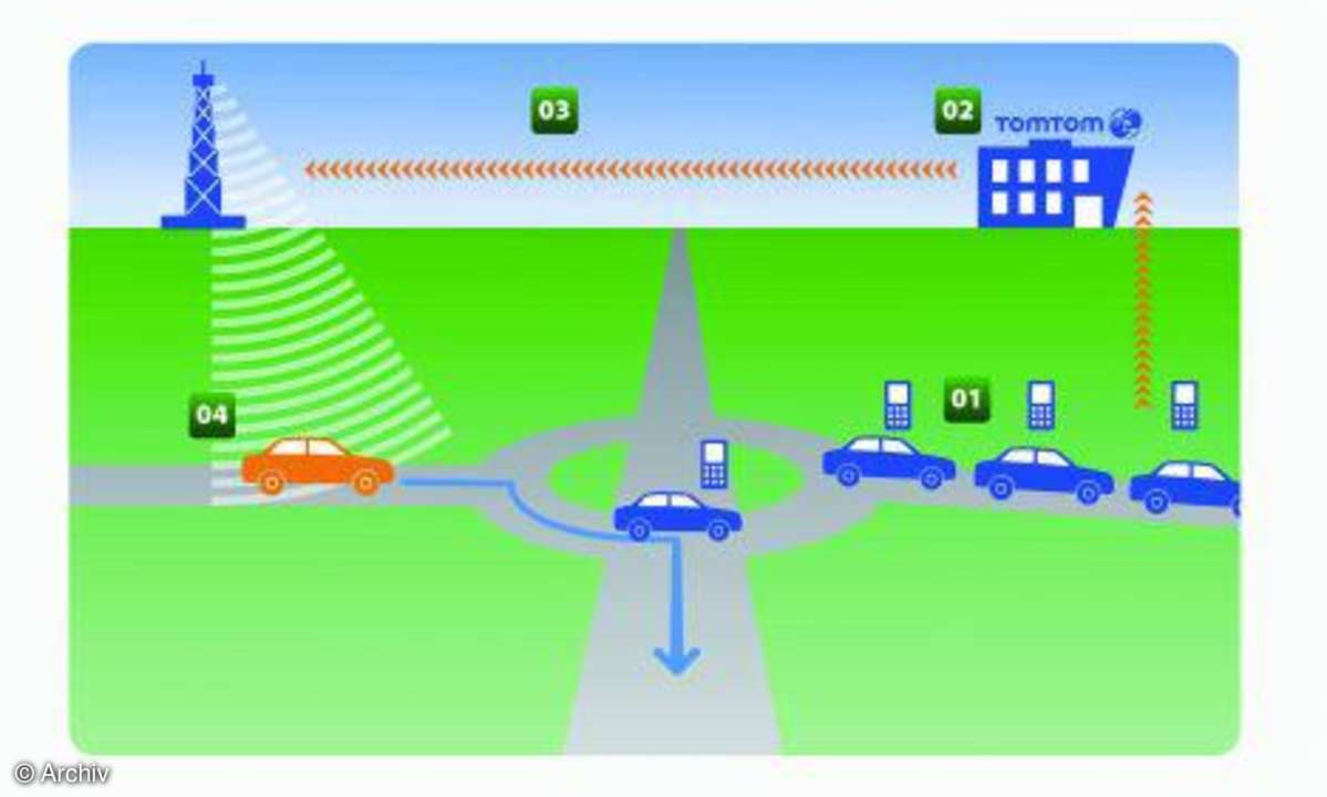 Testbericht TomTom Go 740 Live