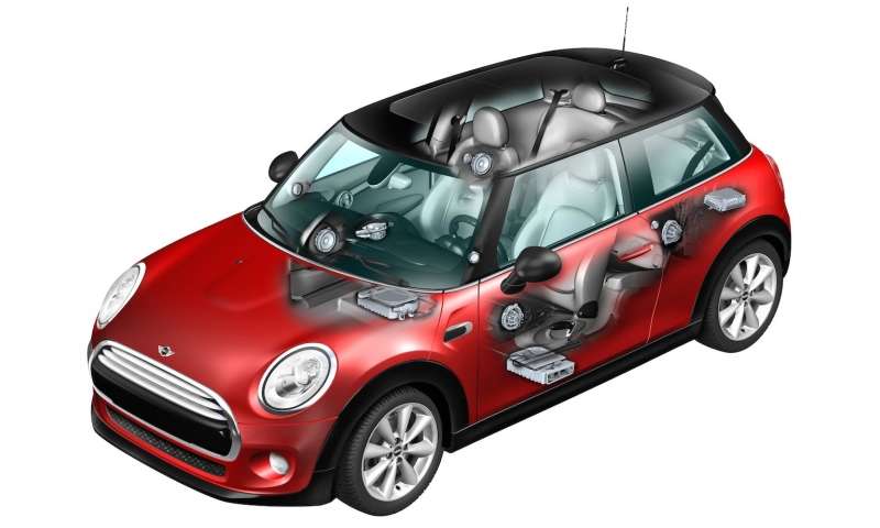 Small Wonder Mini Cooper S Mit Harmankardon Hifi System Connect
