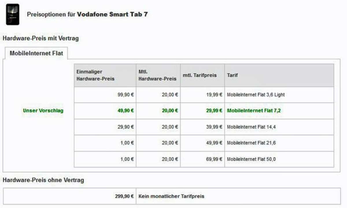 Vodafone Smart Tab 7