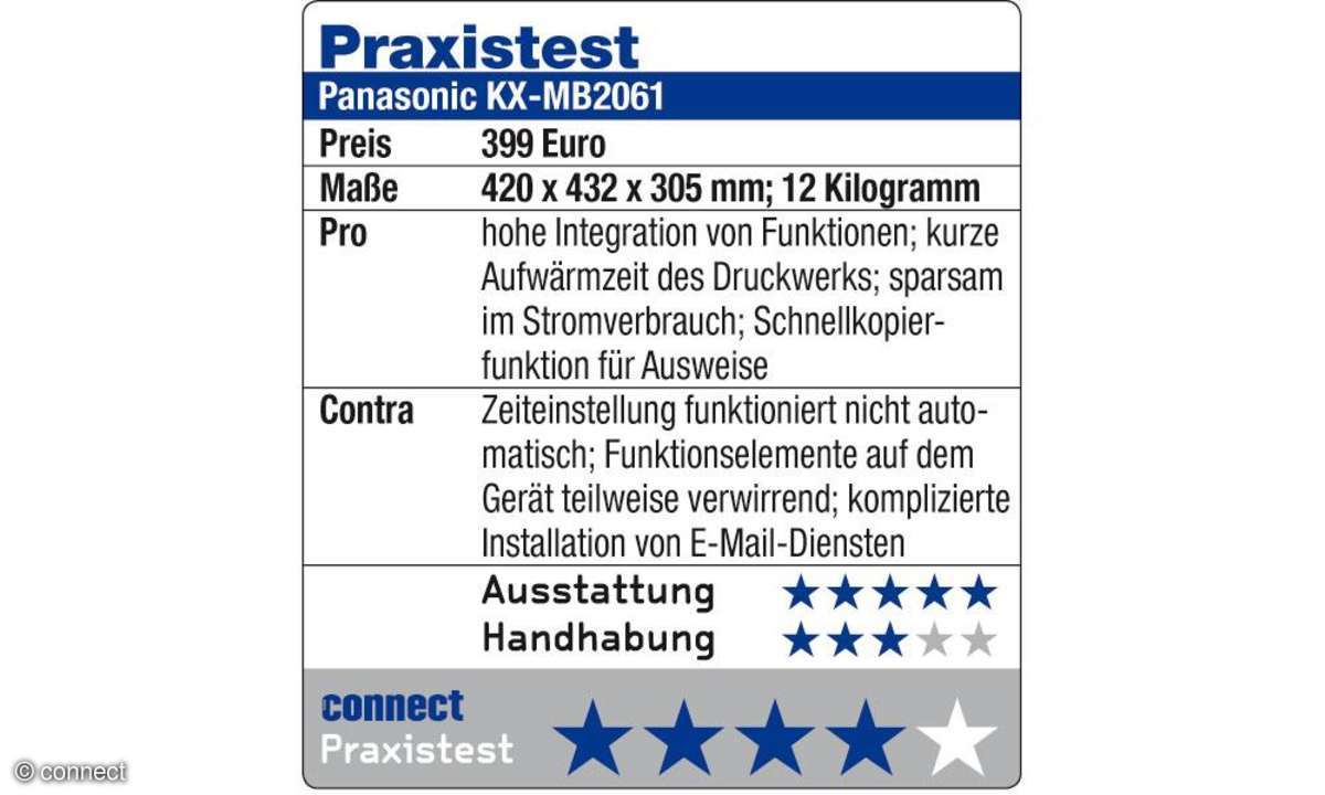 Panasonic KX-MB2061