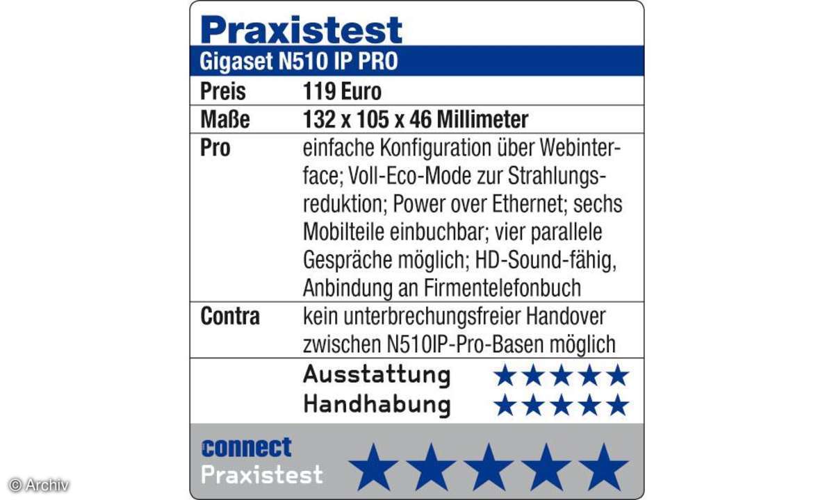 Gigaset N510 IP PRO