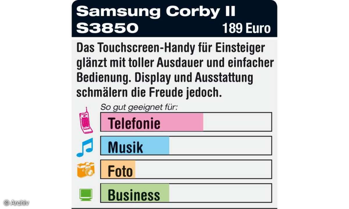 Samsung Corby II