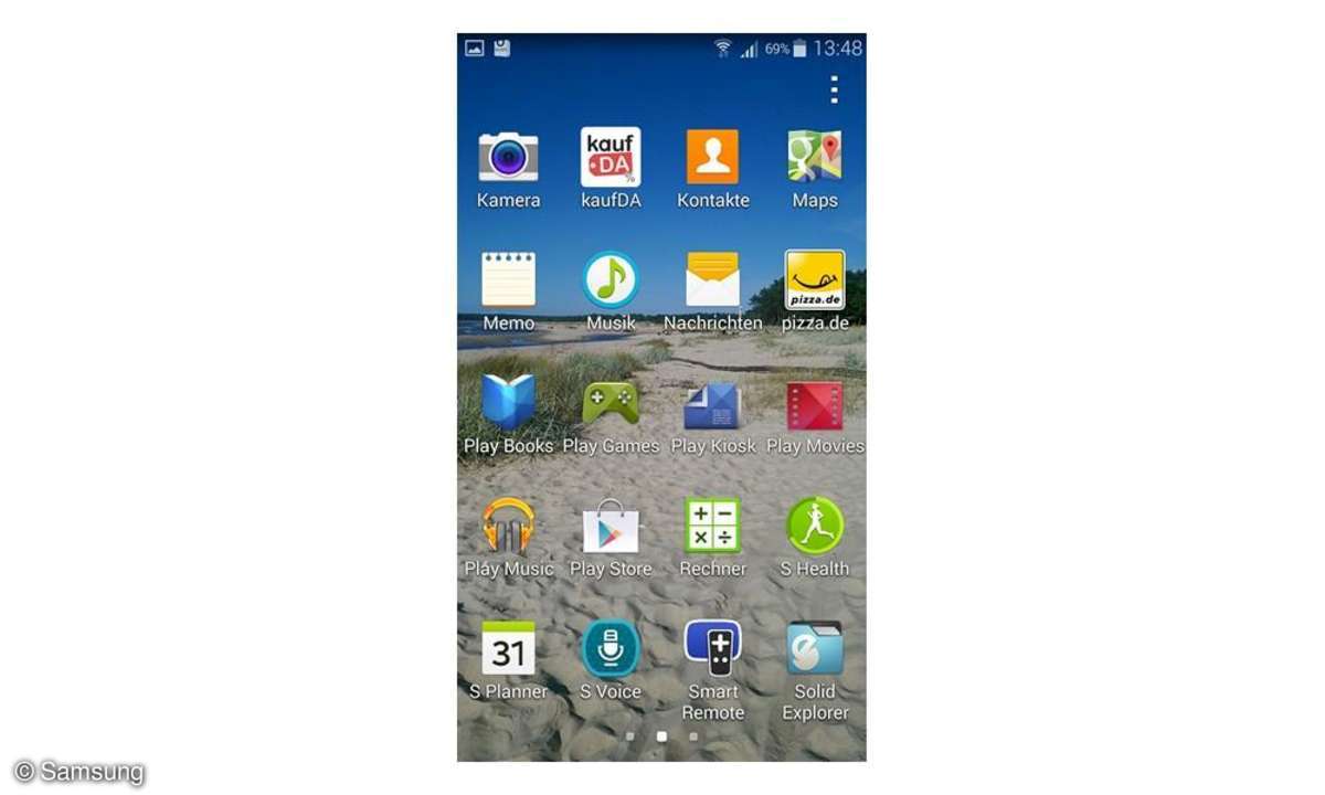 Samsung Galaxy S5 mini