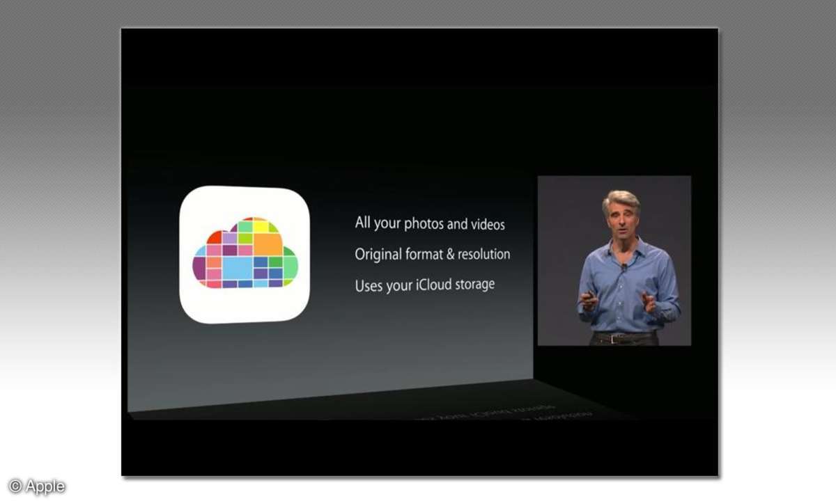 iOS 8