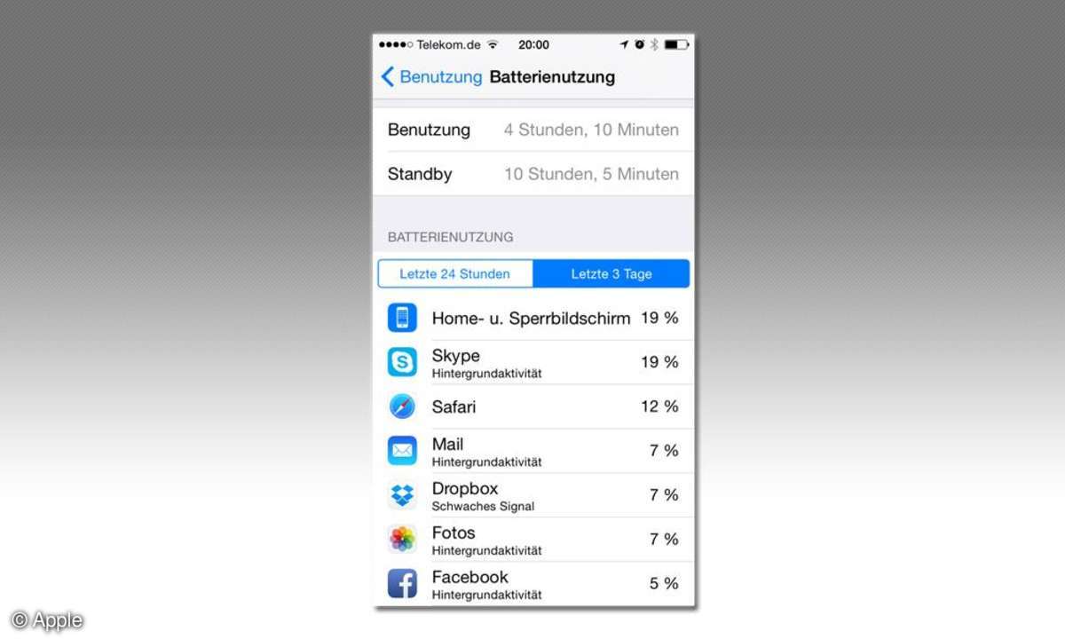 iOS 8