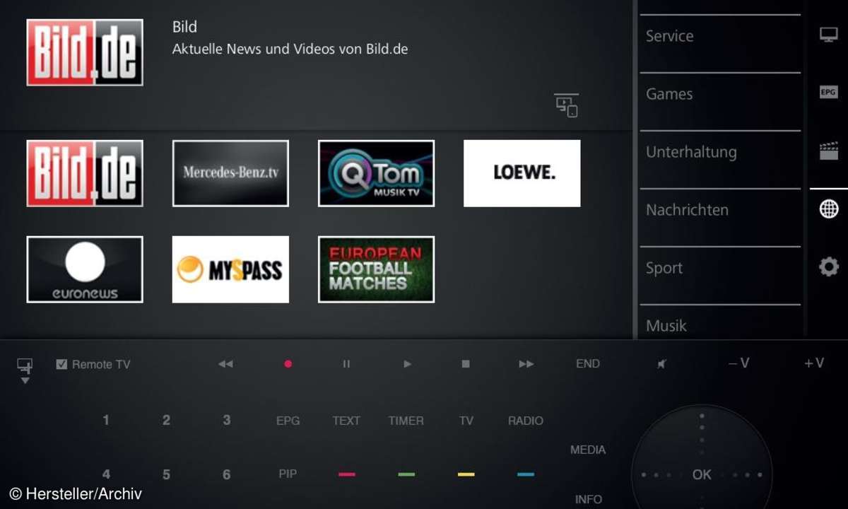 home entertainment, fernseher, tv