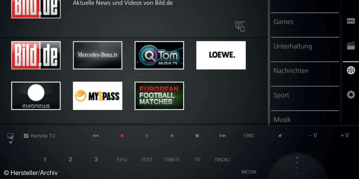 home entertainment, fernseher, tv