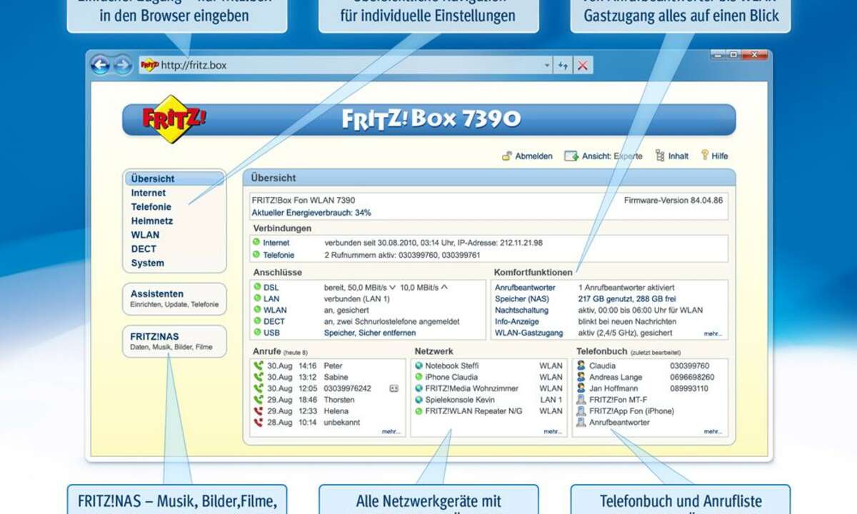 AVM Fritz!Box Update