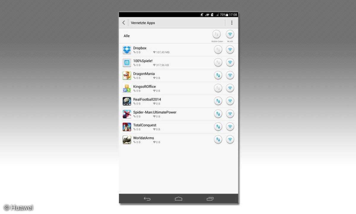 Mediapad X1 7.0