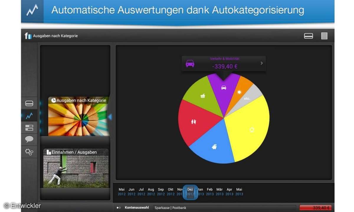 Finanzblick