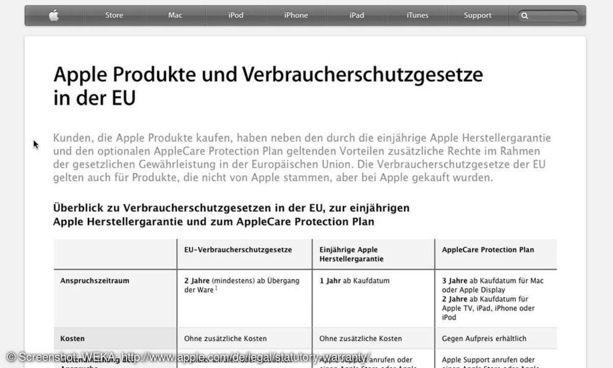 Apple Verbraucherschutzgesetze in der EU