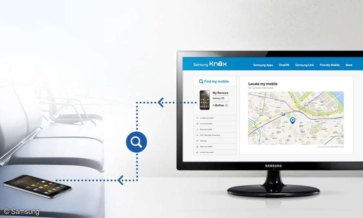 Samsung Knox