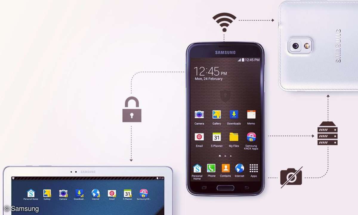 Samsung Knox