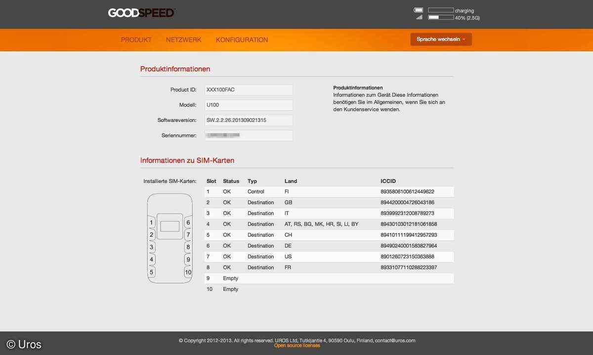 Uros Goodspeed Smartphone