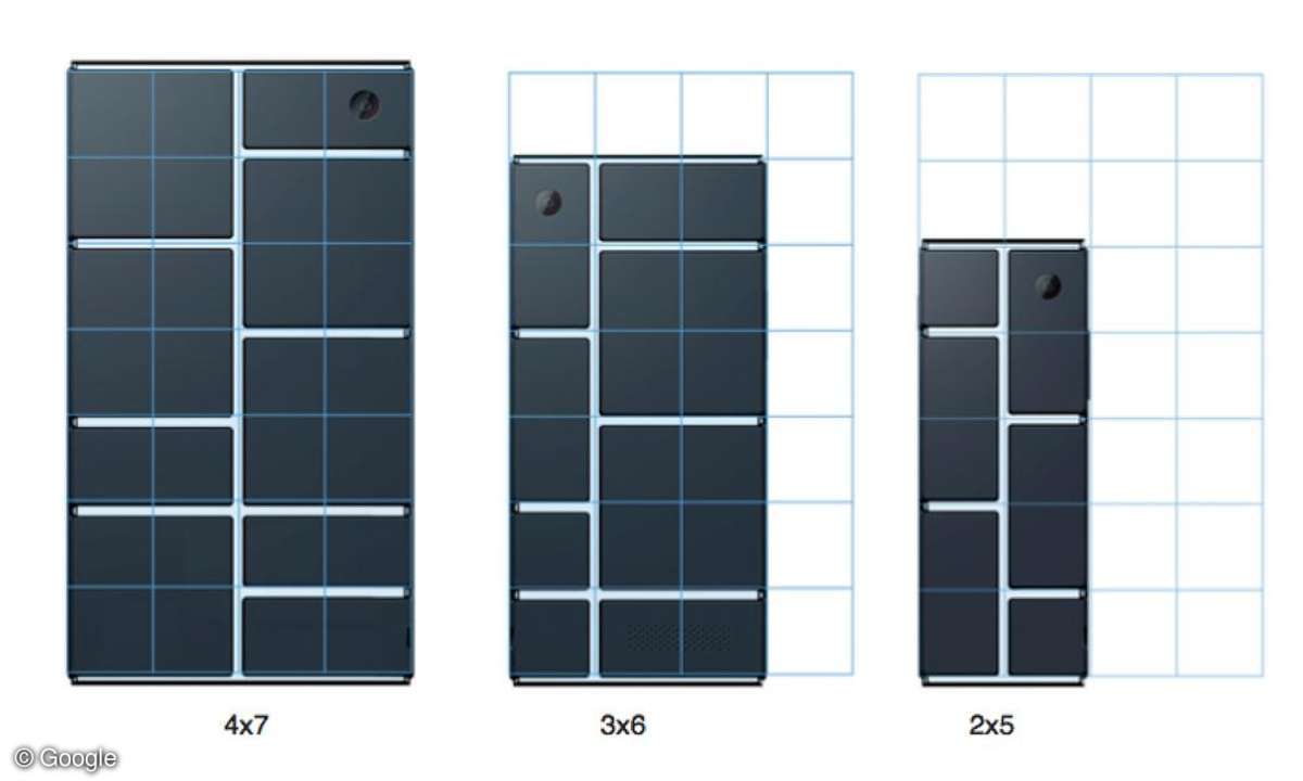 Project Ara: Rahmengrößen