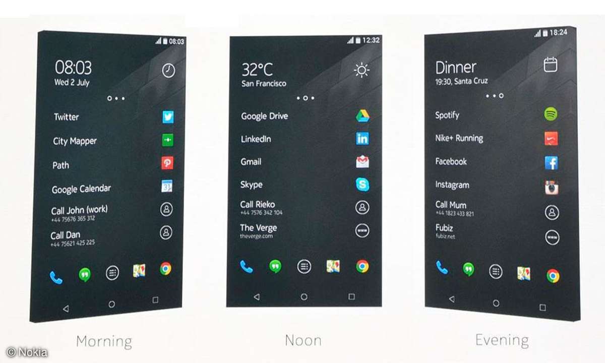 Nokia N1, Tablet