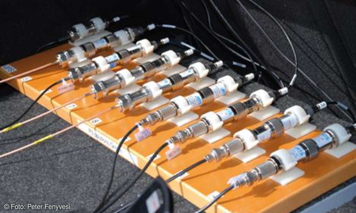 Großer Netztest 2008