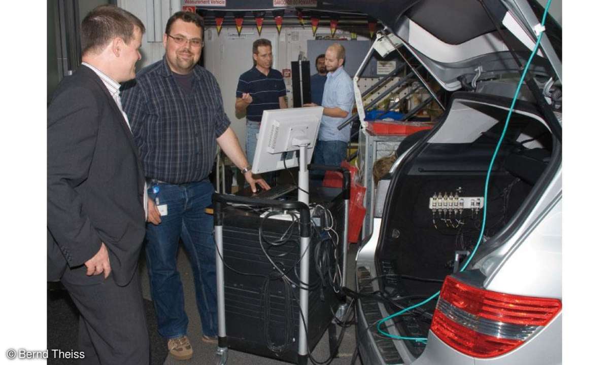 Netztest Deutschland
