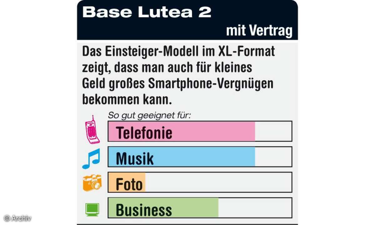 Base Lutea 2