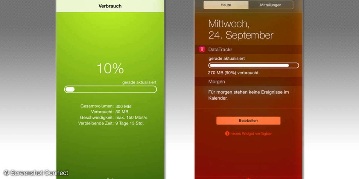 Datenvolumen unter Kontrolle