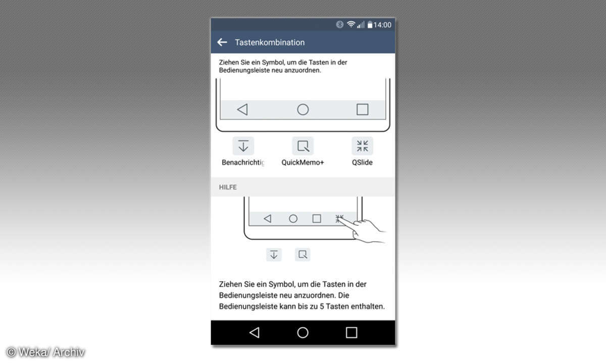 Screenshot Tastenkombination