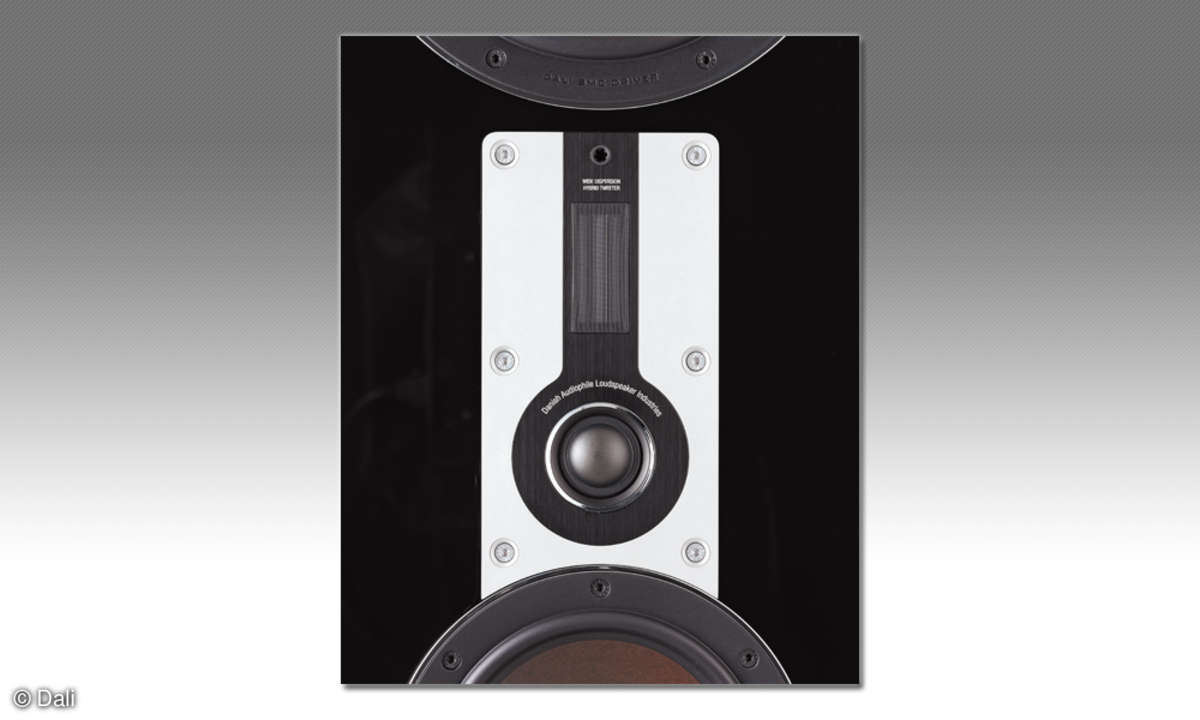 Dali Opticon: Hybrid Tweeter