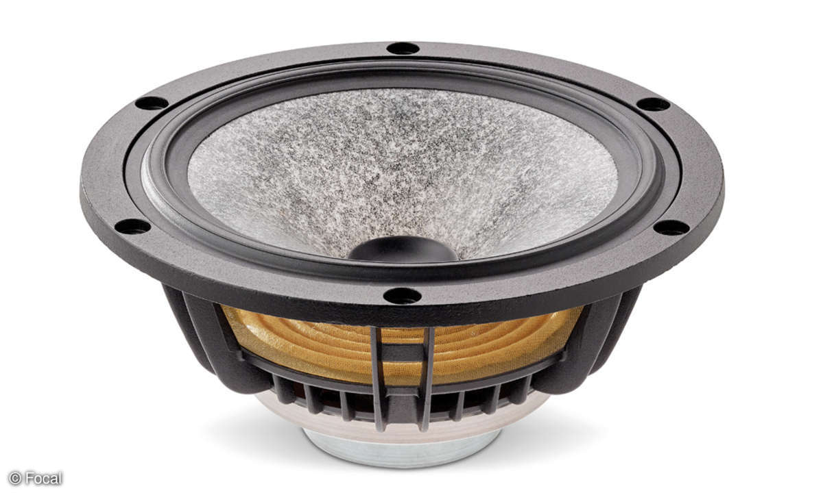 Focal Sopra W-Sandwich-Membran