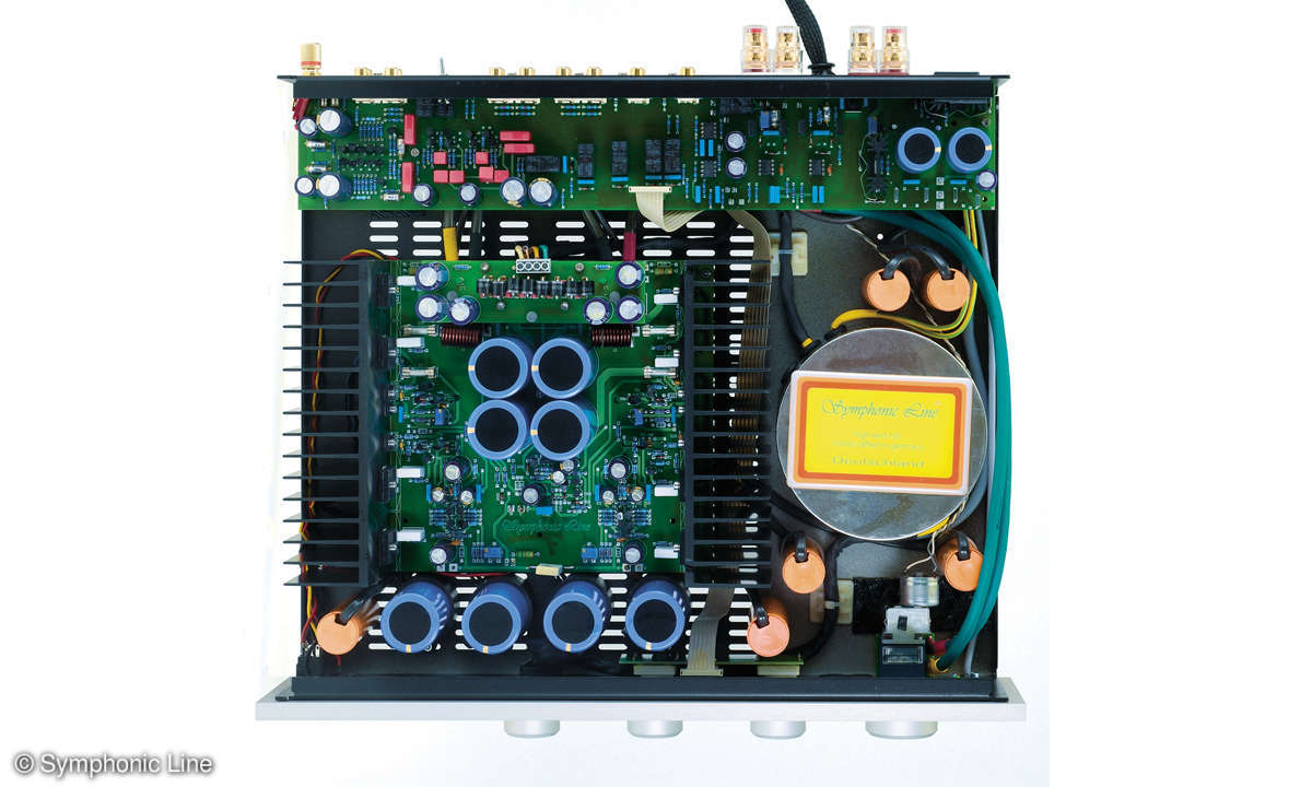 Symphonic Line RG10 Innenaufbau